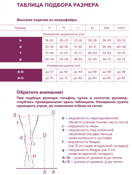 колготки 2 класса компрессии